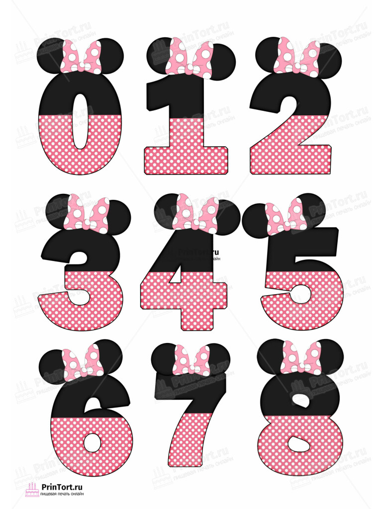 Сахарная и вафельная Картинка для торта «Цифры» — PT103360 | Пищевая печать на торте, сахарной, вафельной бумаге -> PrinTort.ru