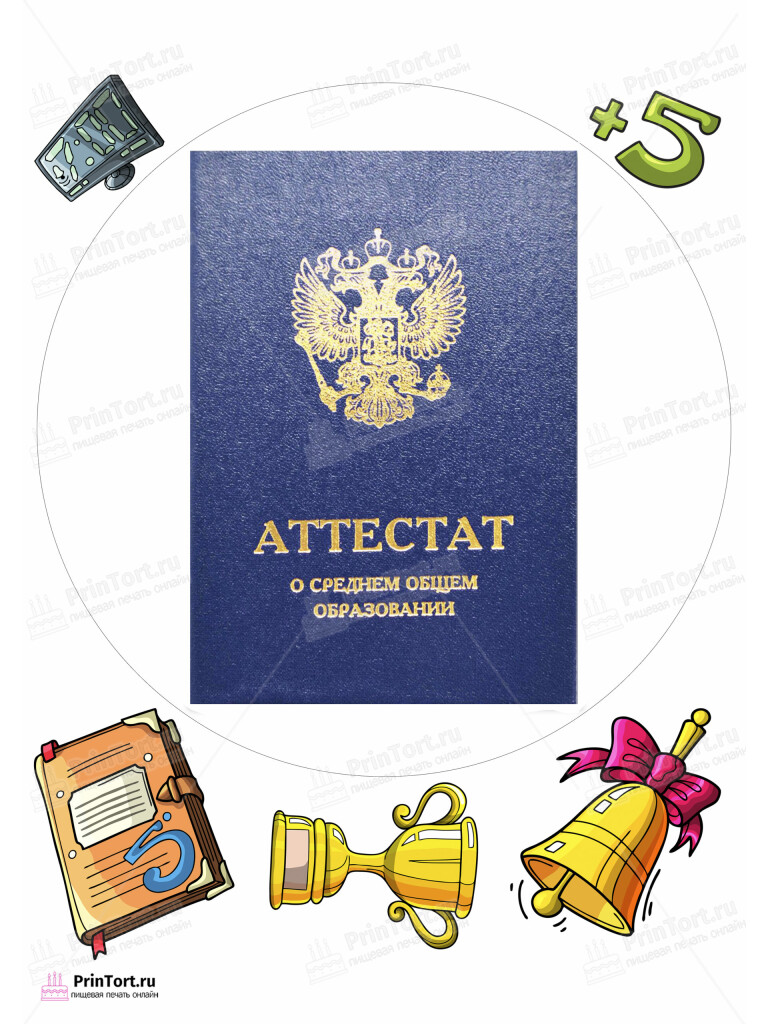 Сахарная и вафельная Картинка для торта «Выпускной в школе» — PT103622 | Пищевая печать на торте, сахарной, вафельной бумаге -> PrinTort.ru